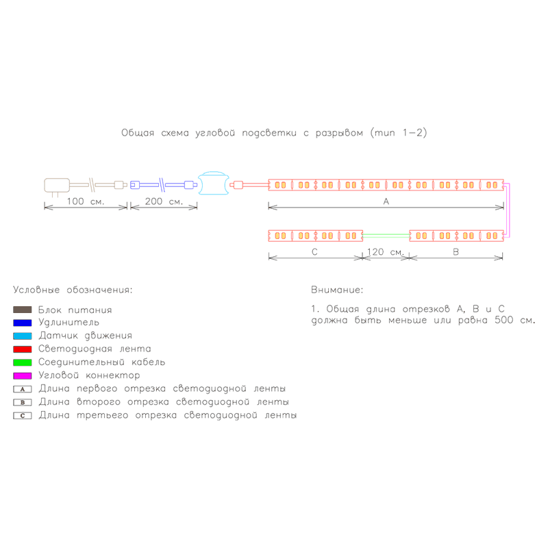 Общая схема угловой подсветки с разрывом с датчиком движения тип 1-2 фото