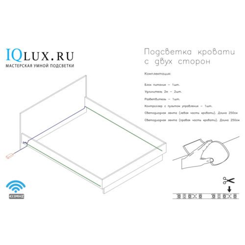 Подсветка для кровати с RF пультом управления (две стороны): лента Lux фото